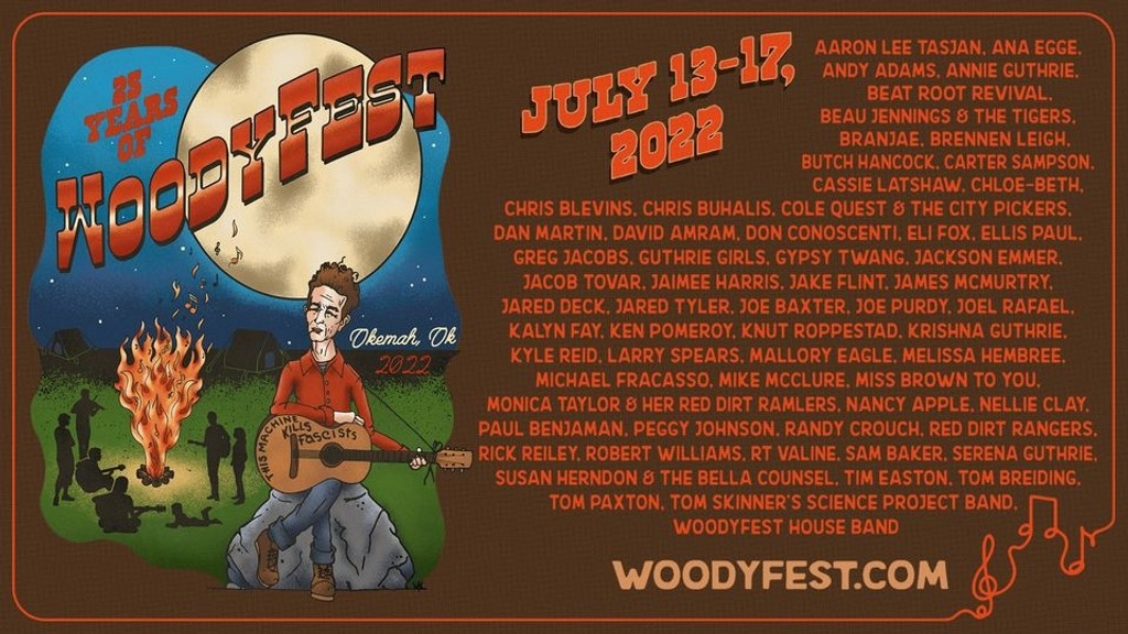 Woody Guthrie Folk Festival 2022 Festival