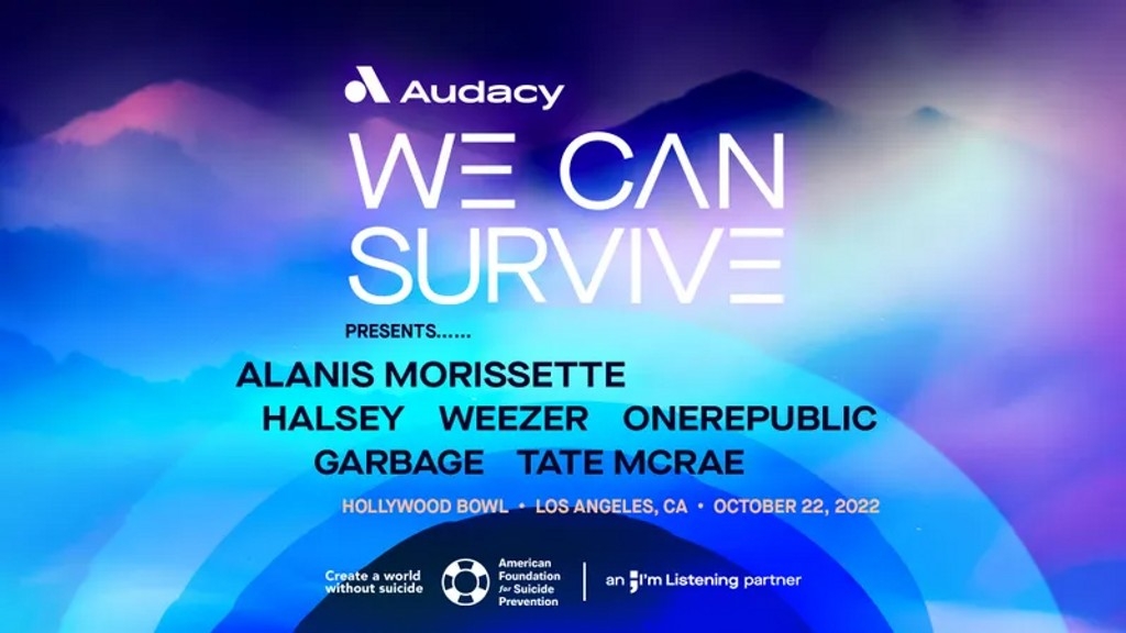 Audacy: We Can Survive 2022 Festival