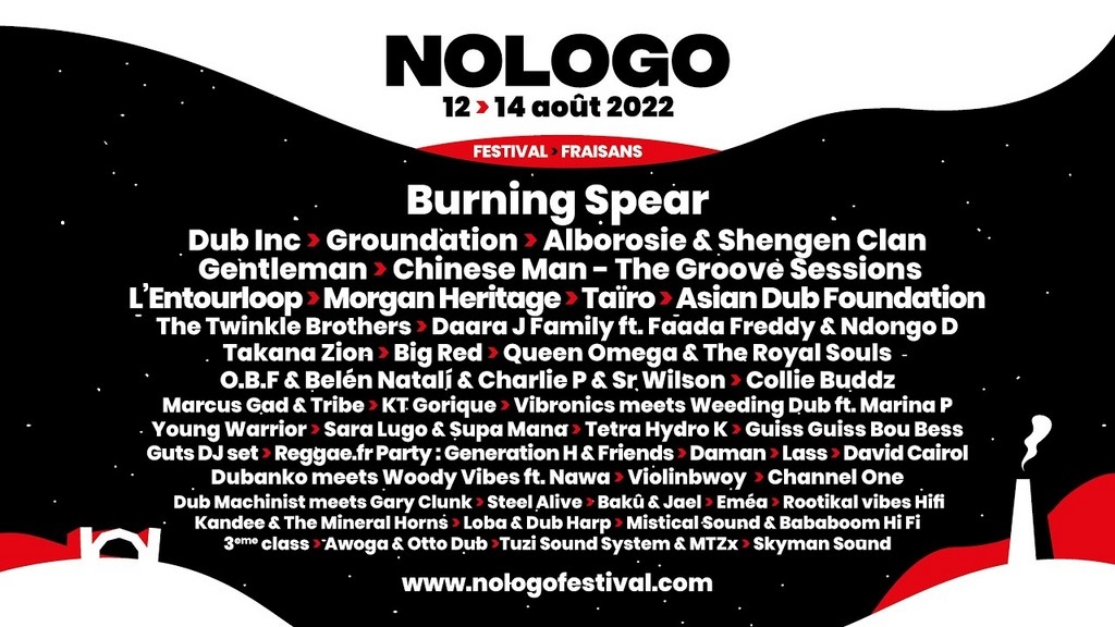 No Logo Festival 2022 Festival