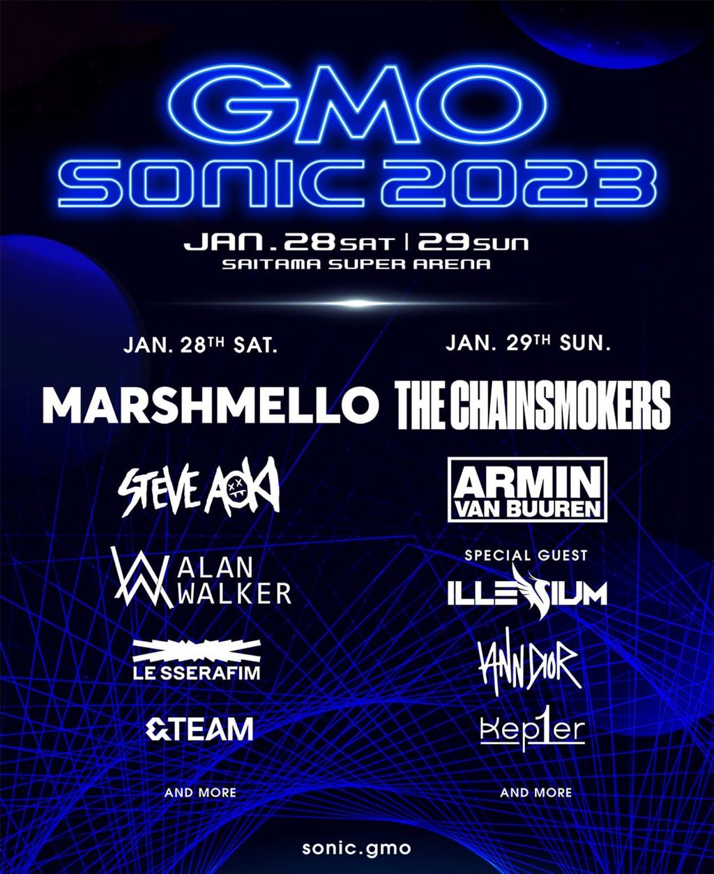 Lineup Poster GMO SONIC 2023