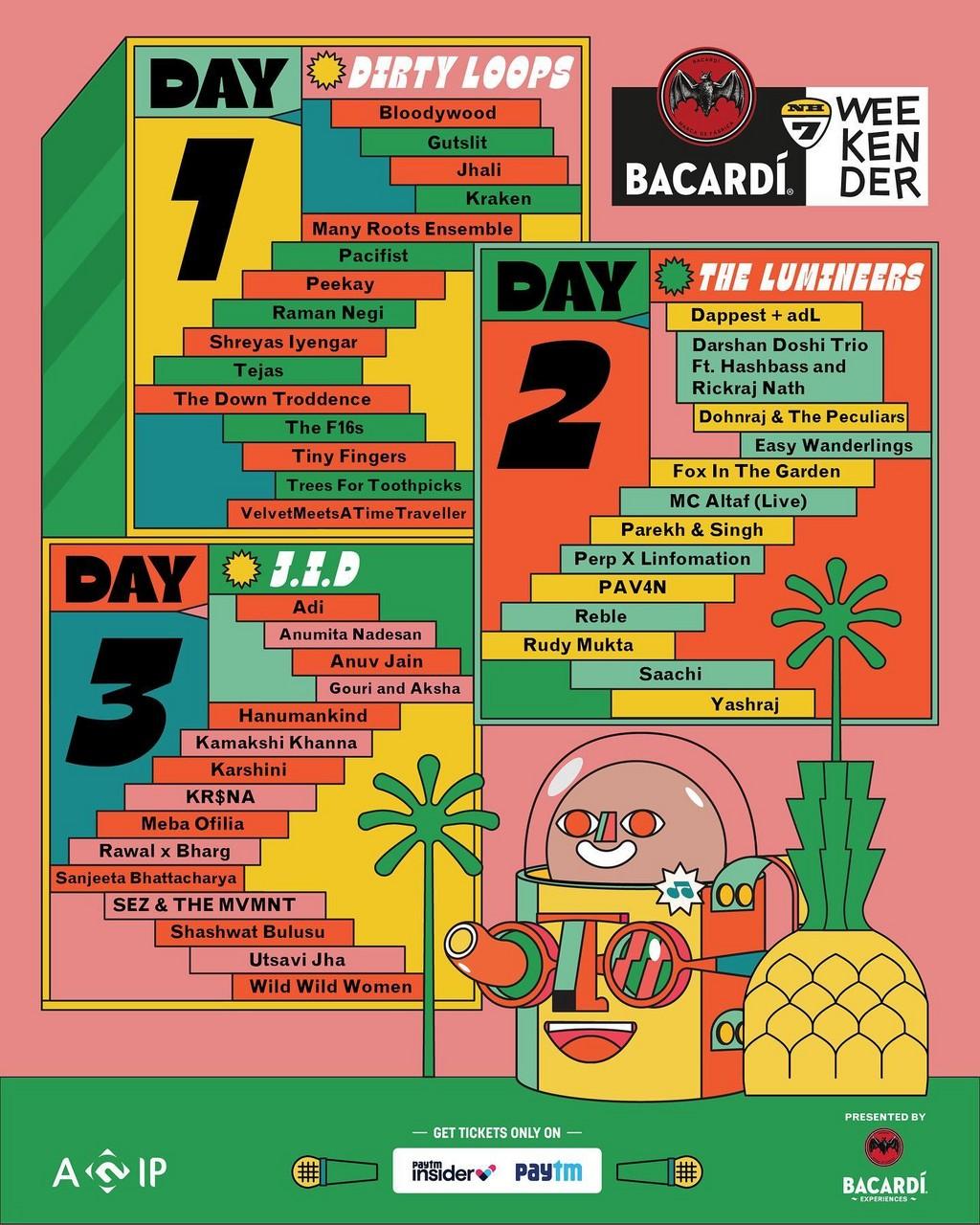 Lineup Poster Bacardi NH7 Weekender 2022