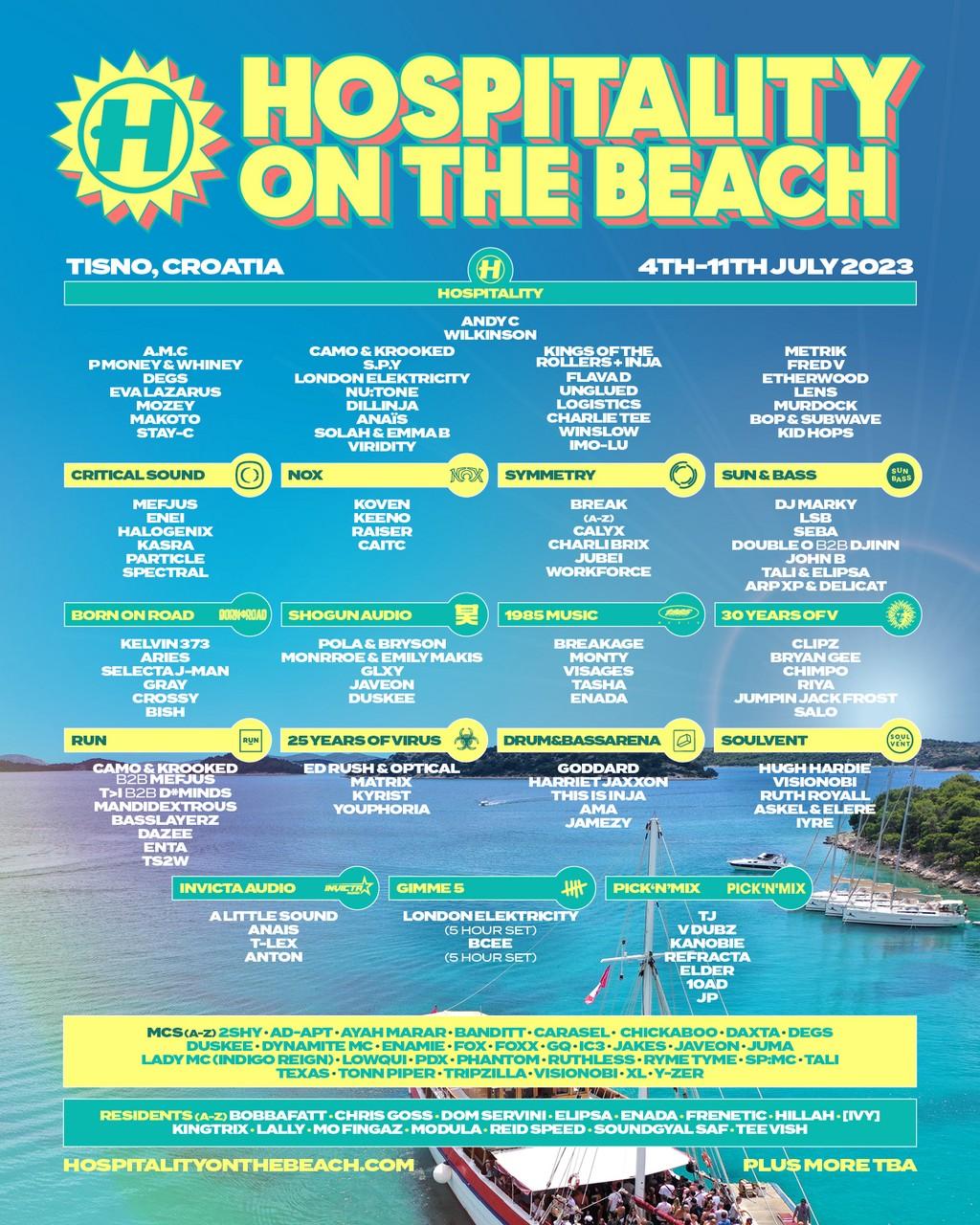 Lineup Poster Hospitality on the Beach 2023