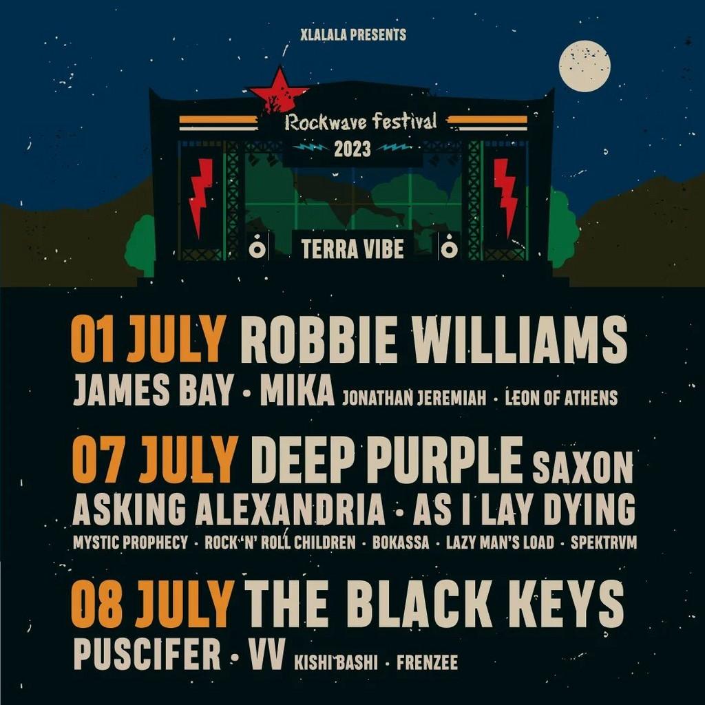 Lineup Poster Rockwave Festival 2023