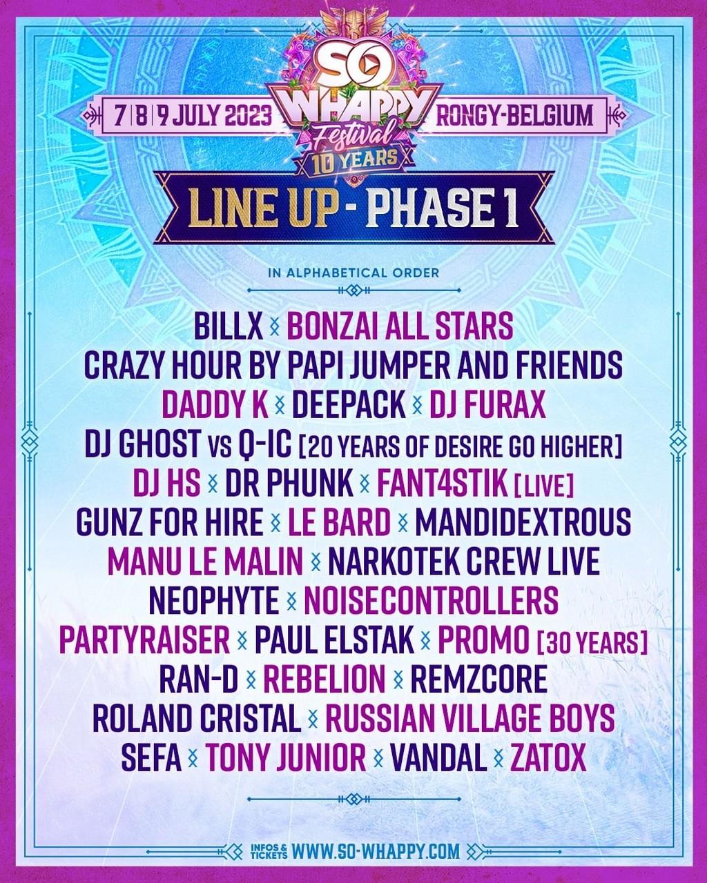 Lineup Poster So W'Happy Festival 2023
