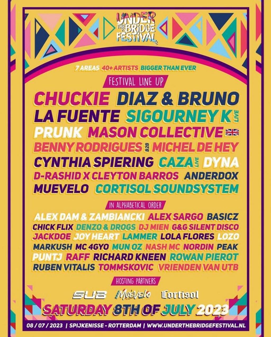 Lineup Poster Under The Bridge Festival 2023