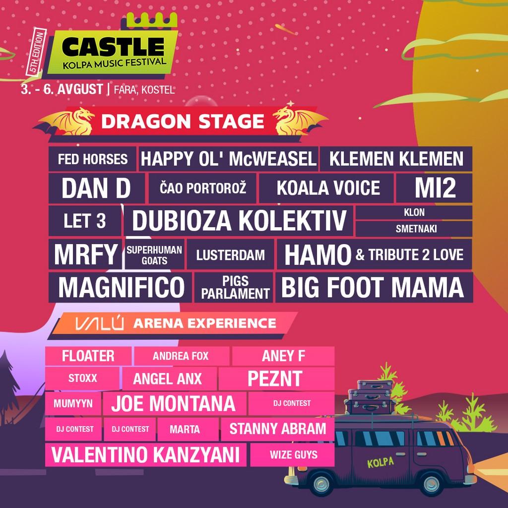 Lineup Poster Castle - Kolpa Music Festival 2023