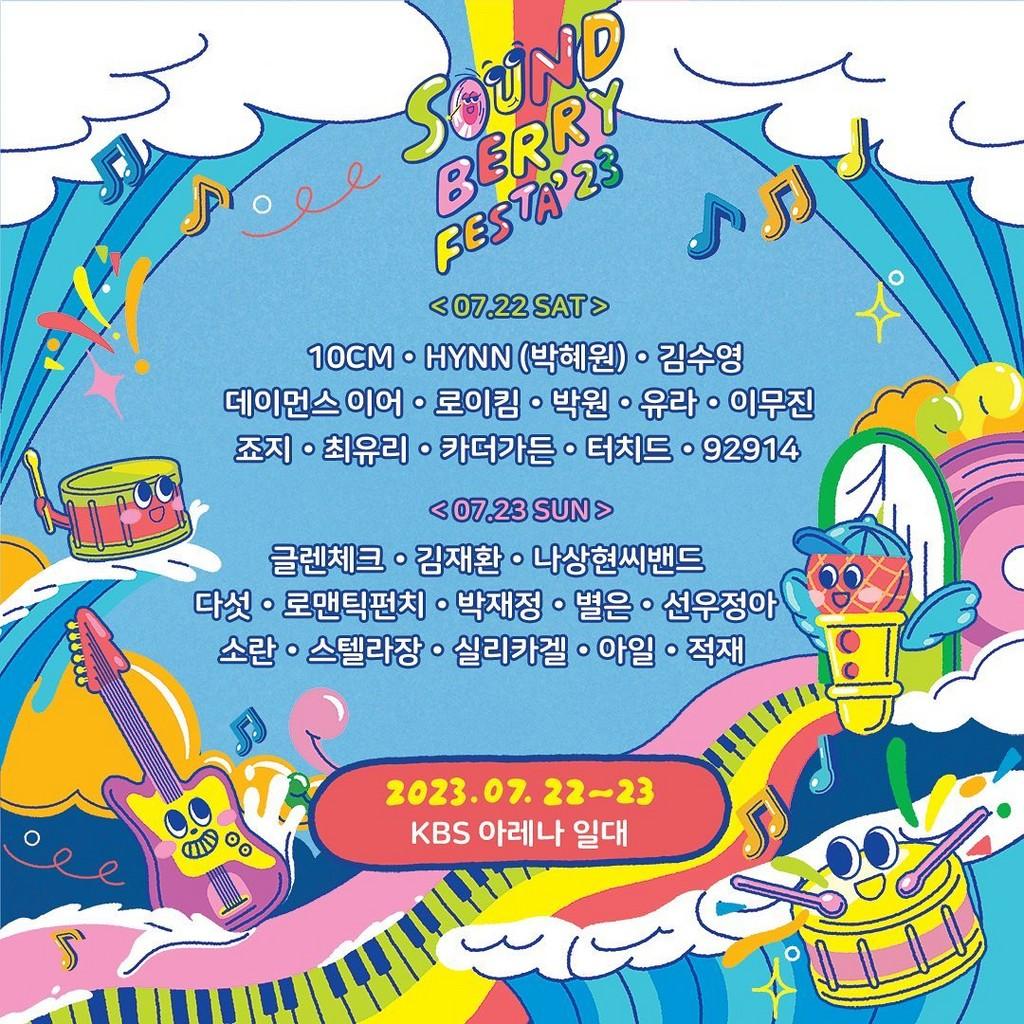 Lineup Poster Soundberry Festa 2023