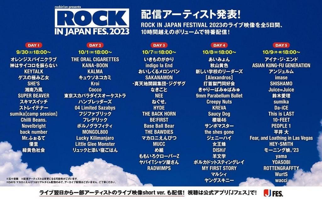 Lineup Poster Rock In Japan 2023