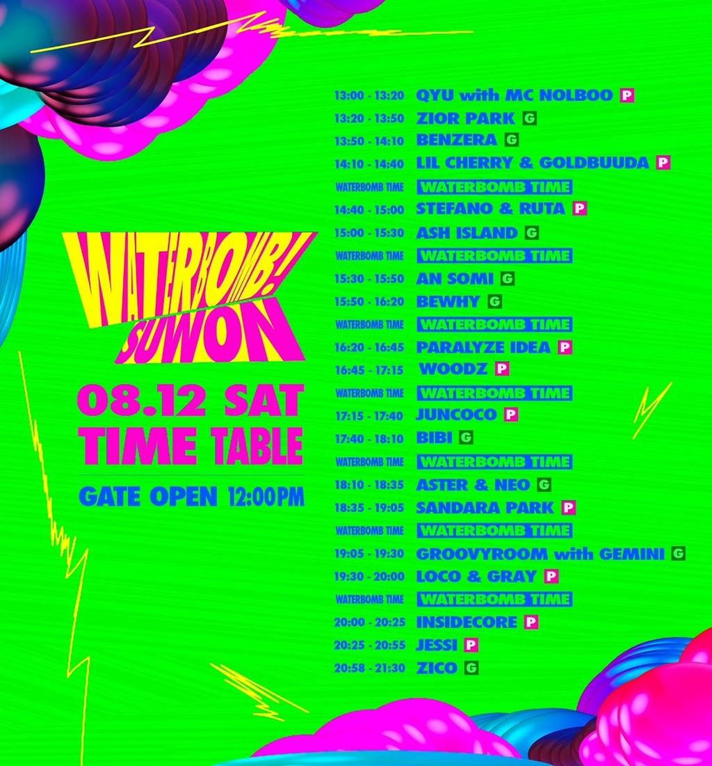 Lineup Poster WATERBOMB Suwon 2023