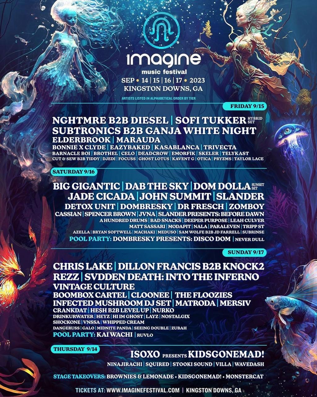 Lineup Poster Imagine Festival 2023