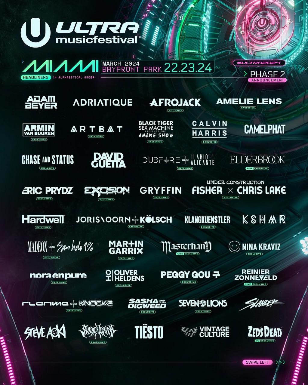 Lineup Poster Ultra Music Festival Miami 2025