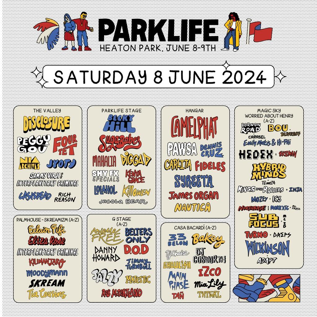 Lineup Poster Parklife Festival 2024