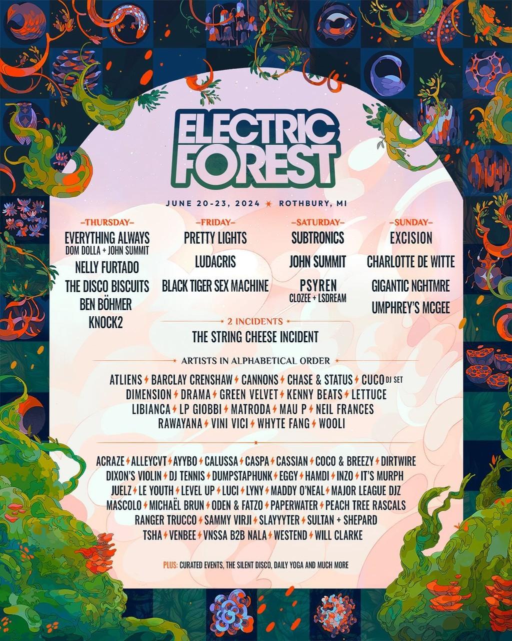 Lineup Poster Electric Forest 2024