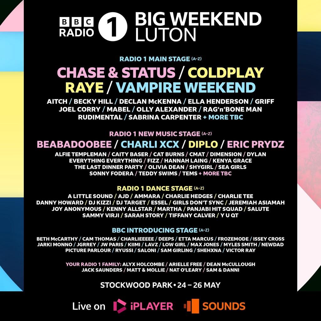 Lineup Poster Radio 1's Big Weekend 2024