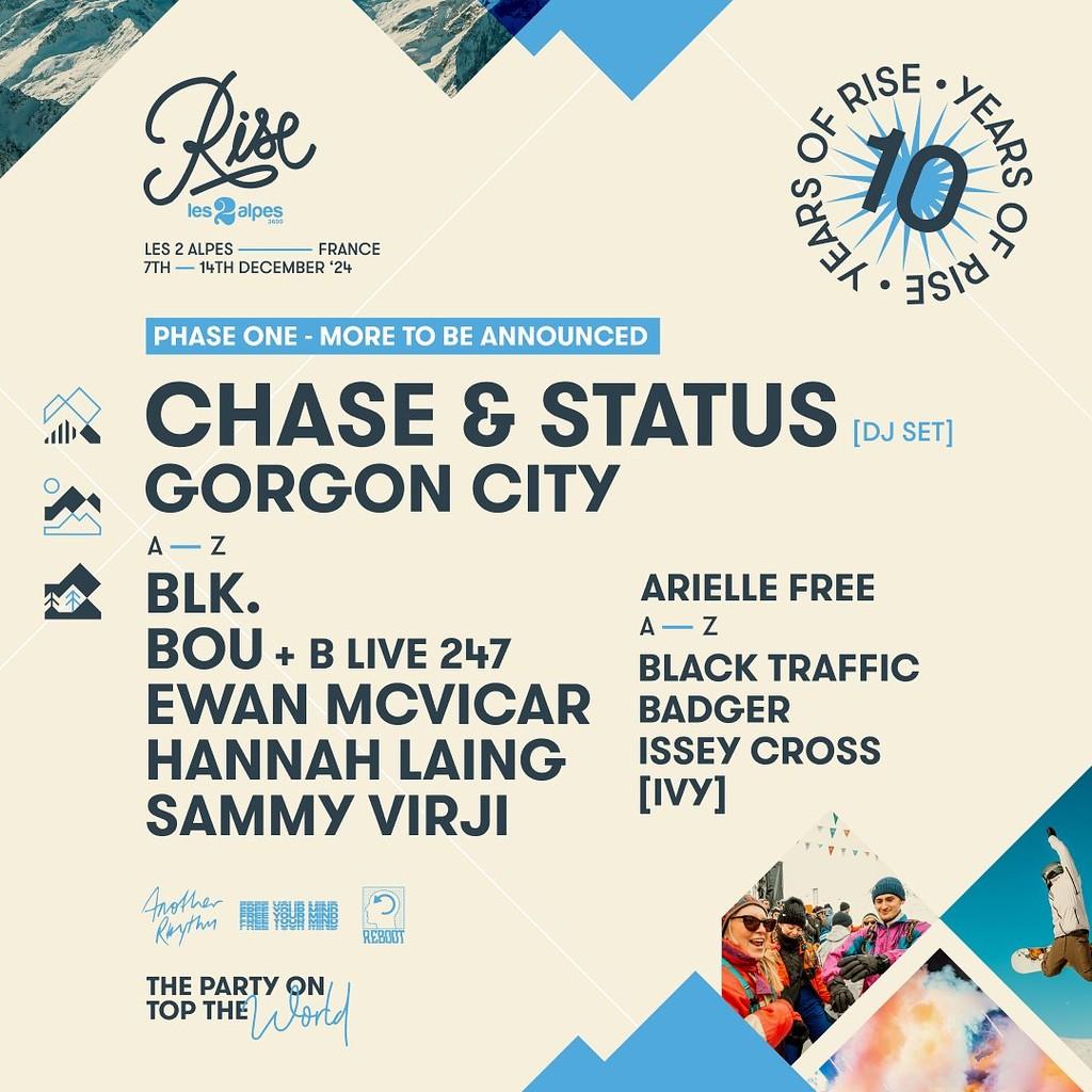 Lineup Poster Rise Festival 2024