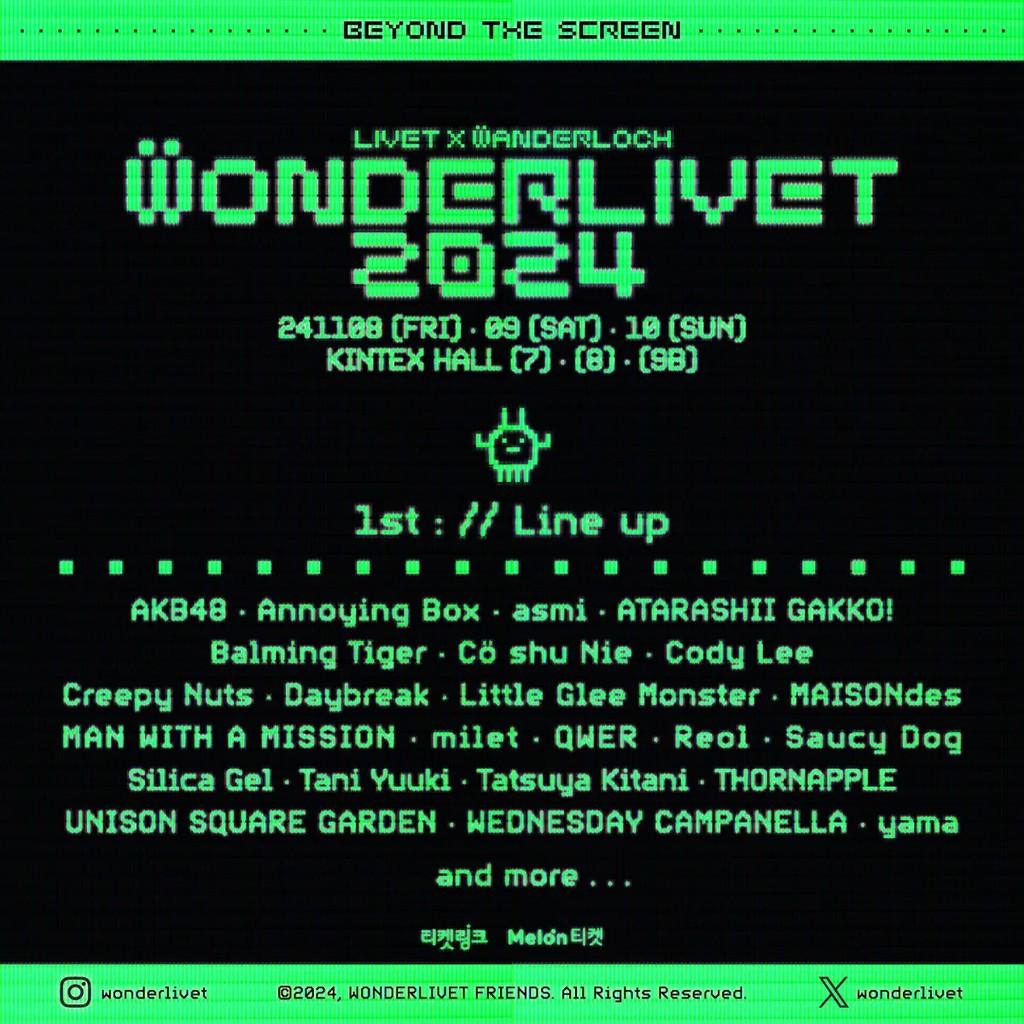 Lineup Poster Wonderlivet 2024