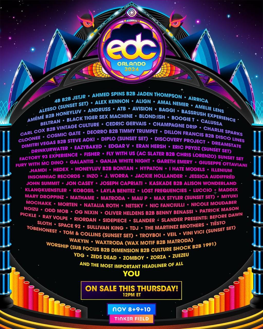 Lineup Poster Electric Daisy Carnival Orlando 2024