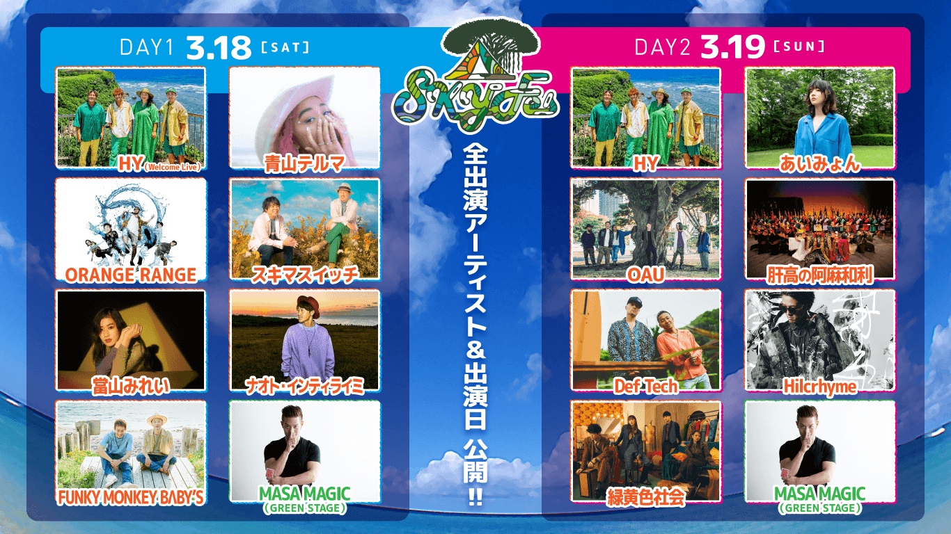 Lineup Poster HY Sky Fes 2023