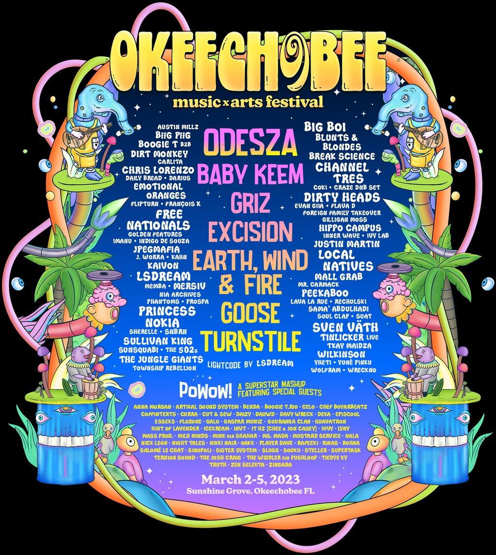 Lineup Poster Okeechobee Music & Arts Festival 2023