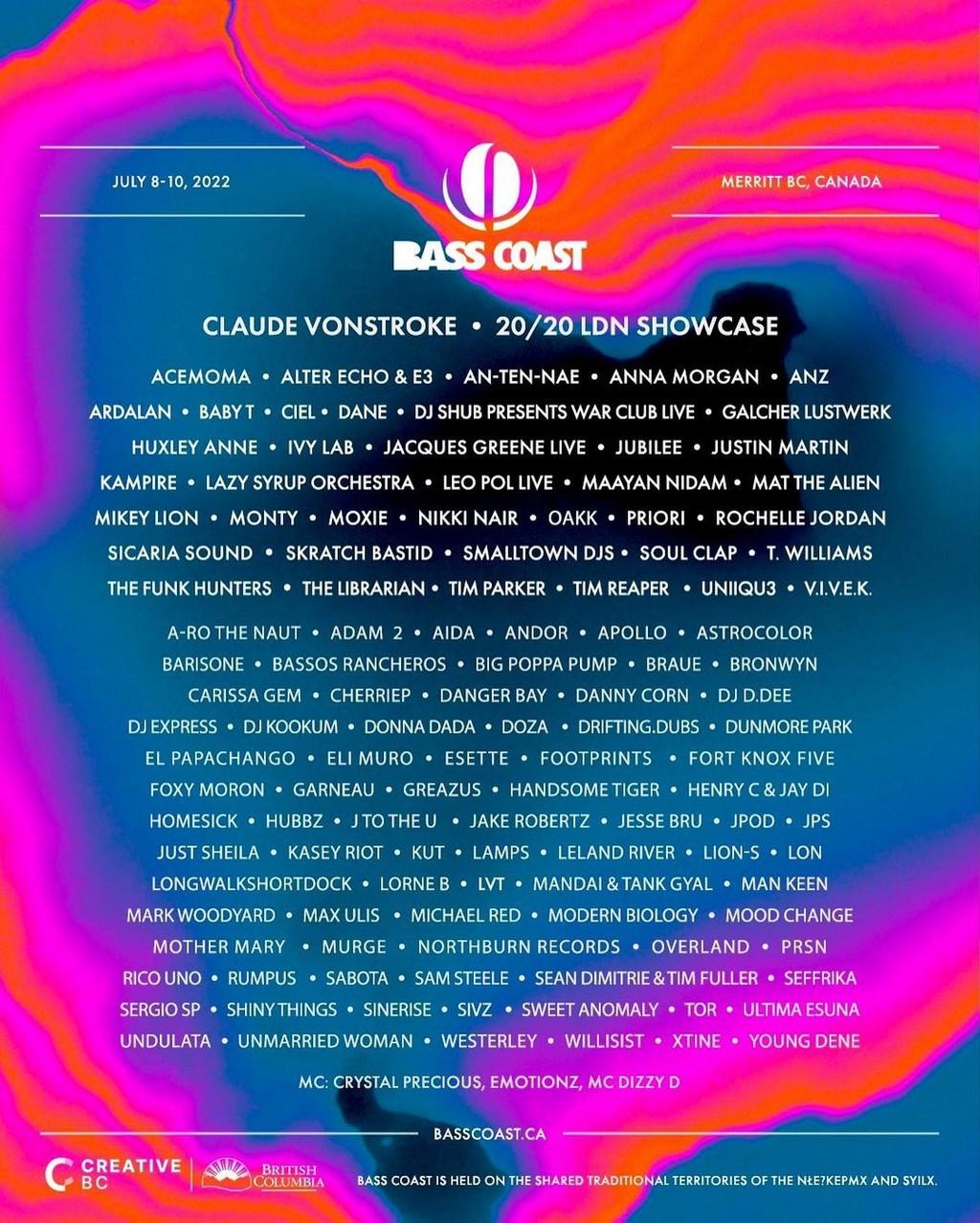 Lineup Poster Bass Coast Festival 2022