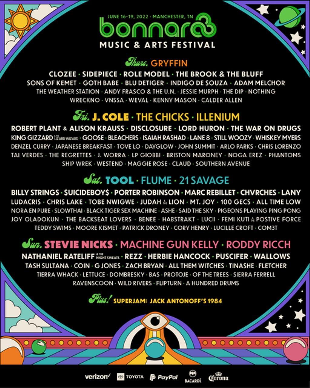 Lineup Poster Bonnaroo Music And Arts Festival 2022
