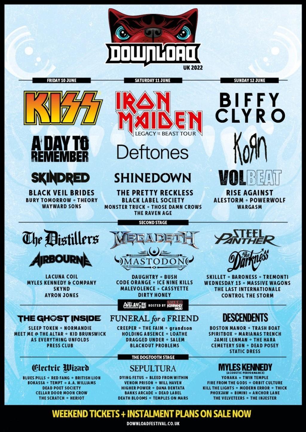 Lineup Poster Download Festival 2022