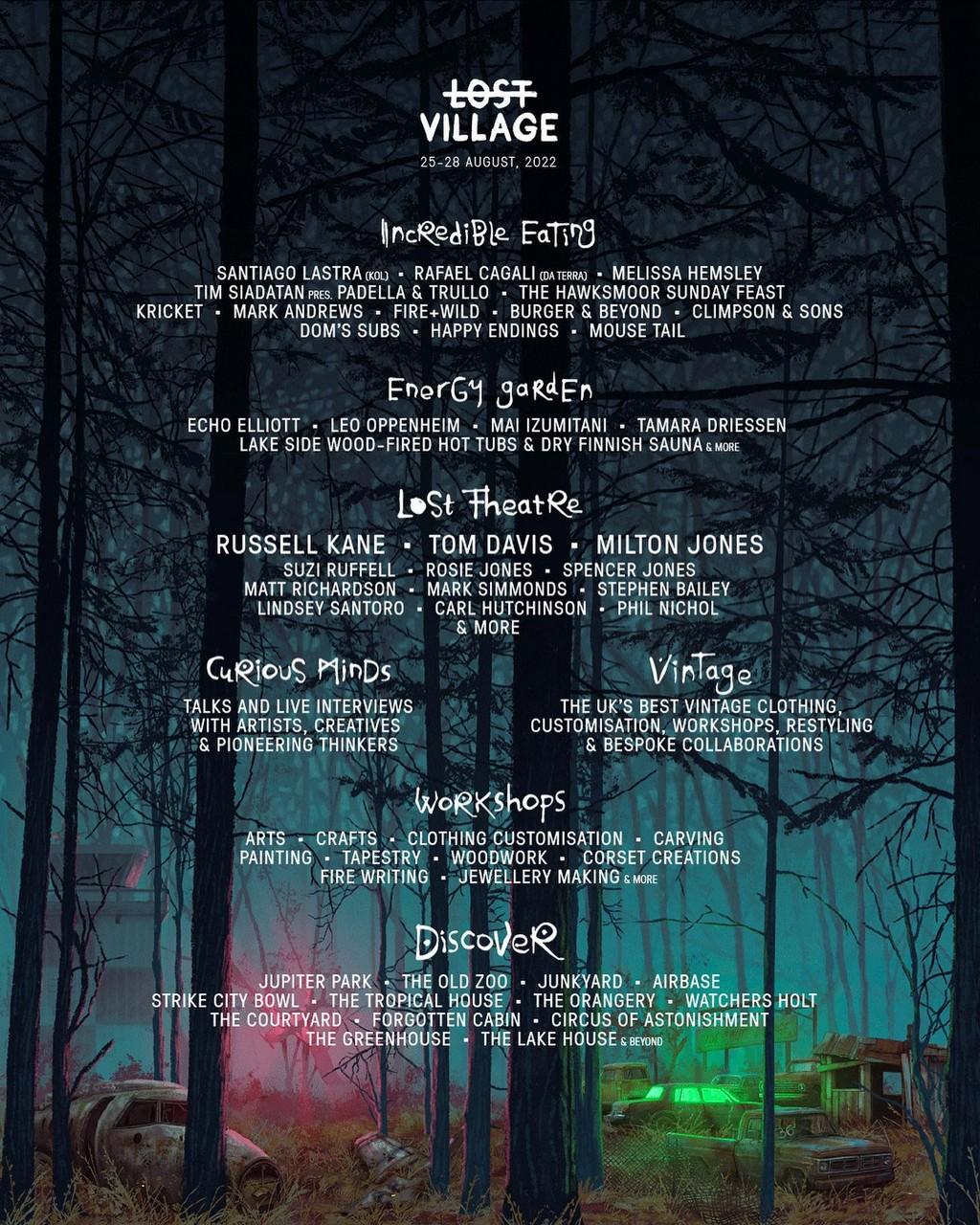 Lineup Poster Lost Village 2022