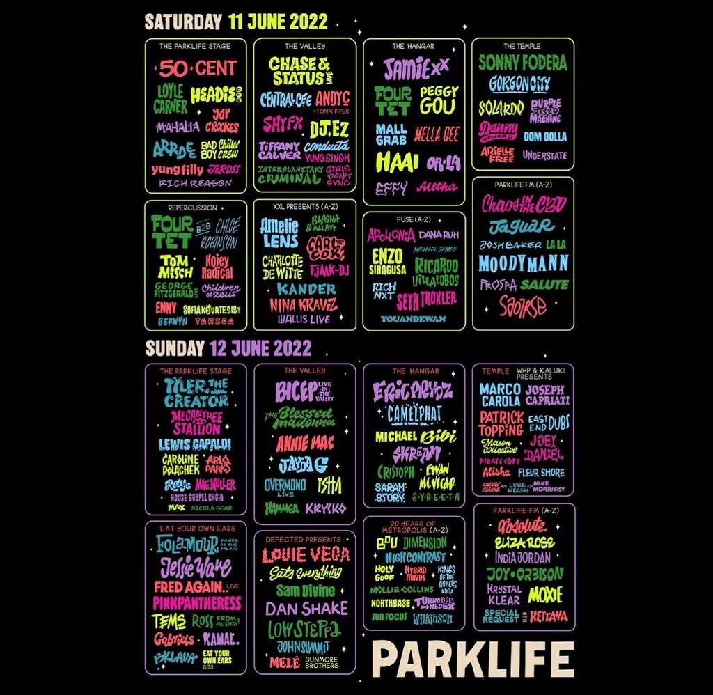 Lineup Poster Parklife Festival 2022