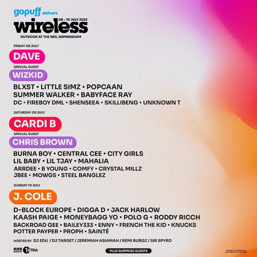 Lineup Poster Wireless Festival Birmingham 2022