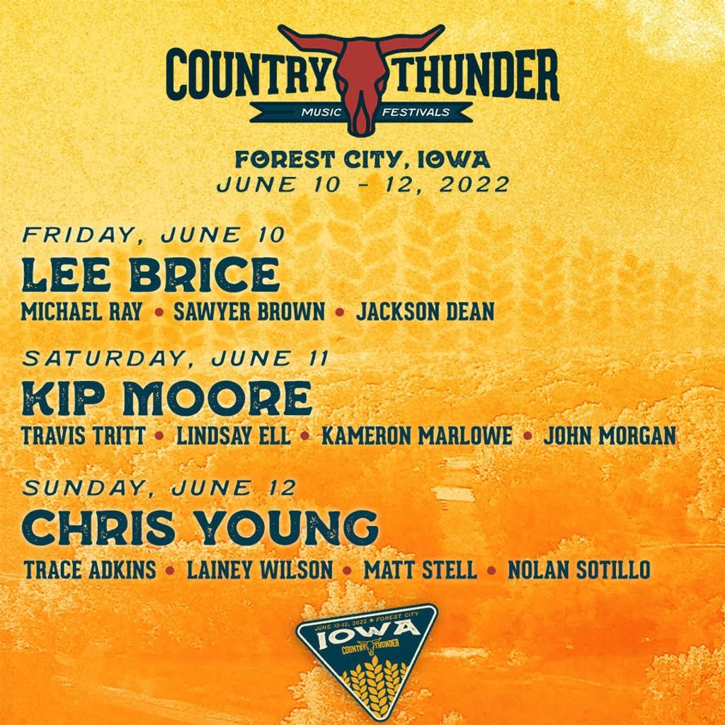 Lineup Poster Country Thunder Iowa 2022