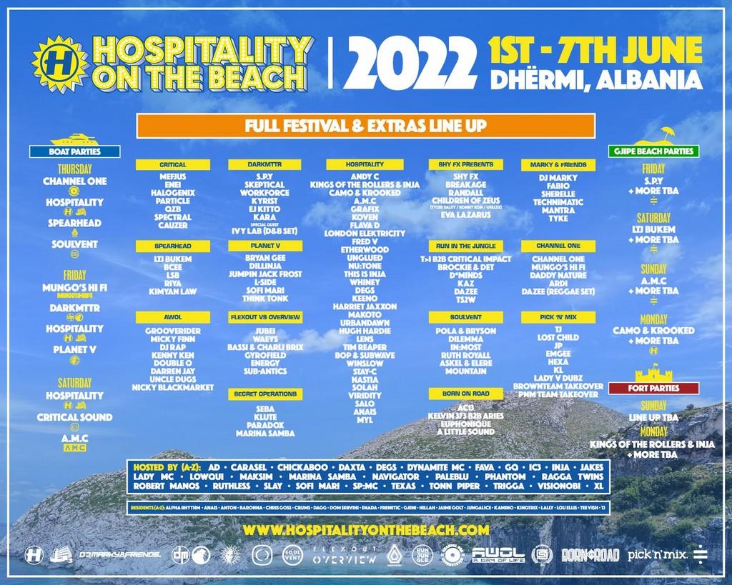 Lineup Poster Hospitality on the Beach 2022