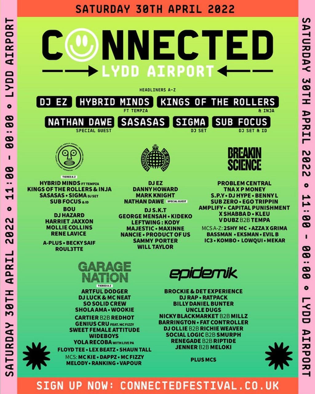 Lineup Poster Connected Festival 2022