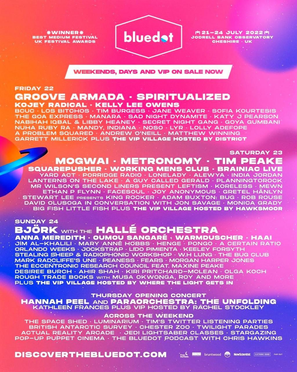 Lineup Poster Bluedot Festival 2022