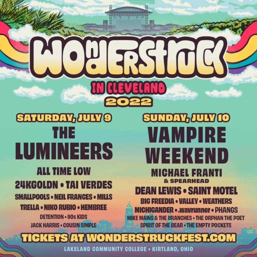 Lineup Poster Wonderstruck Festival 2022