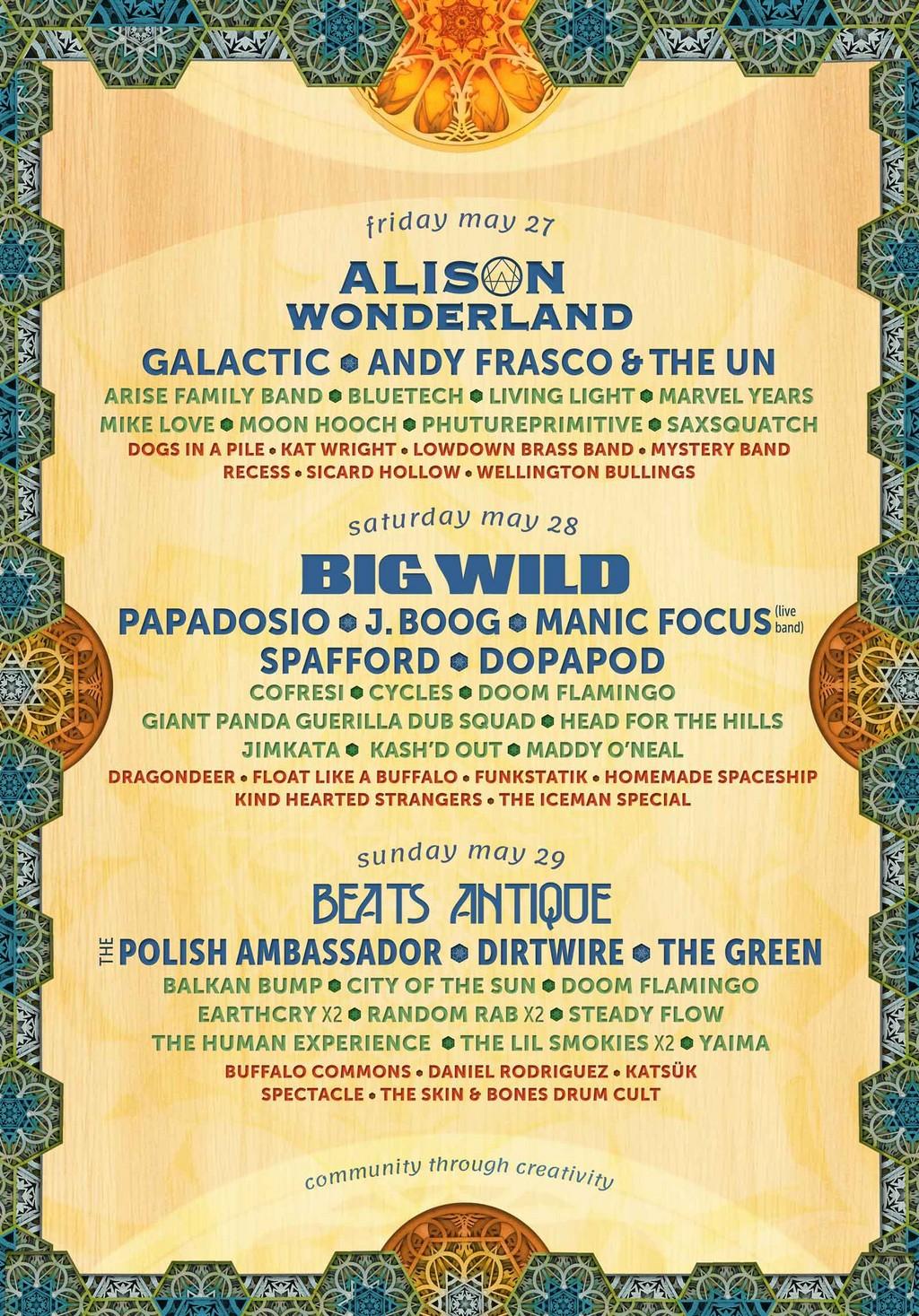 Lineup Poster ARISE Music Festival 2022