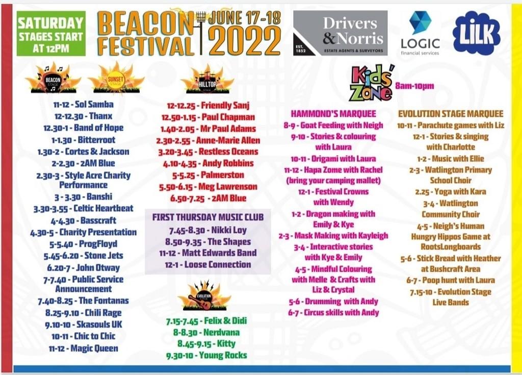 Lineup Poster Beacon Festival 2022