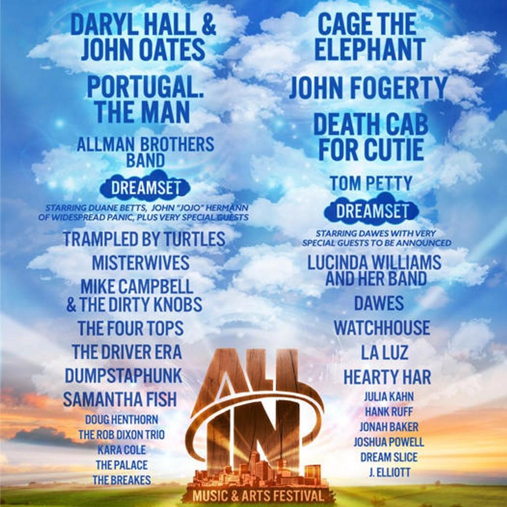 Lineup Poster ALL IN Music Festival 2022