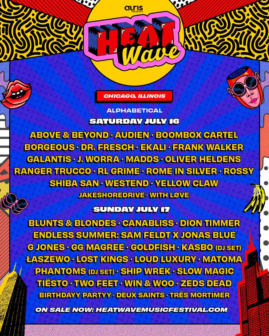 Lineup Poster Heatwave Music Festival 2022