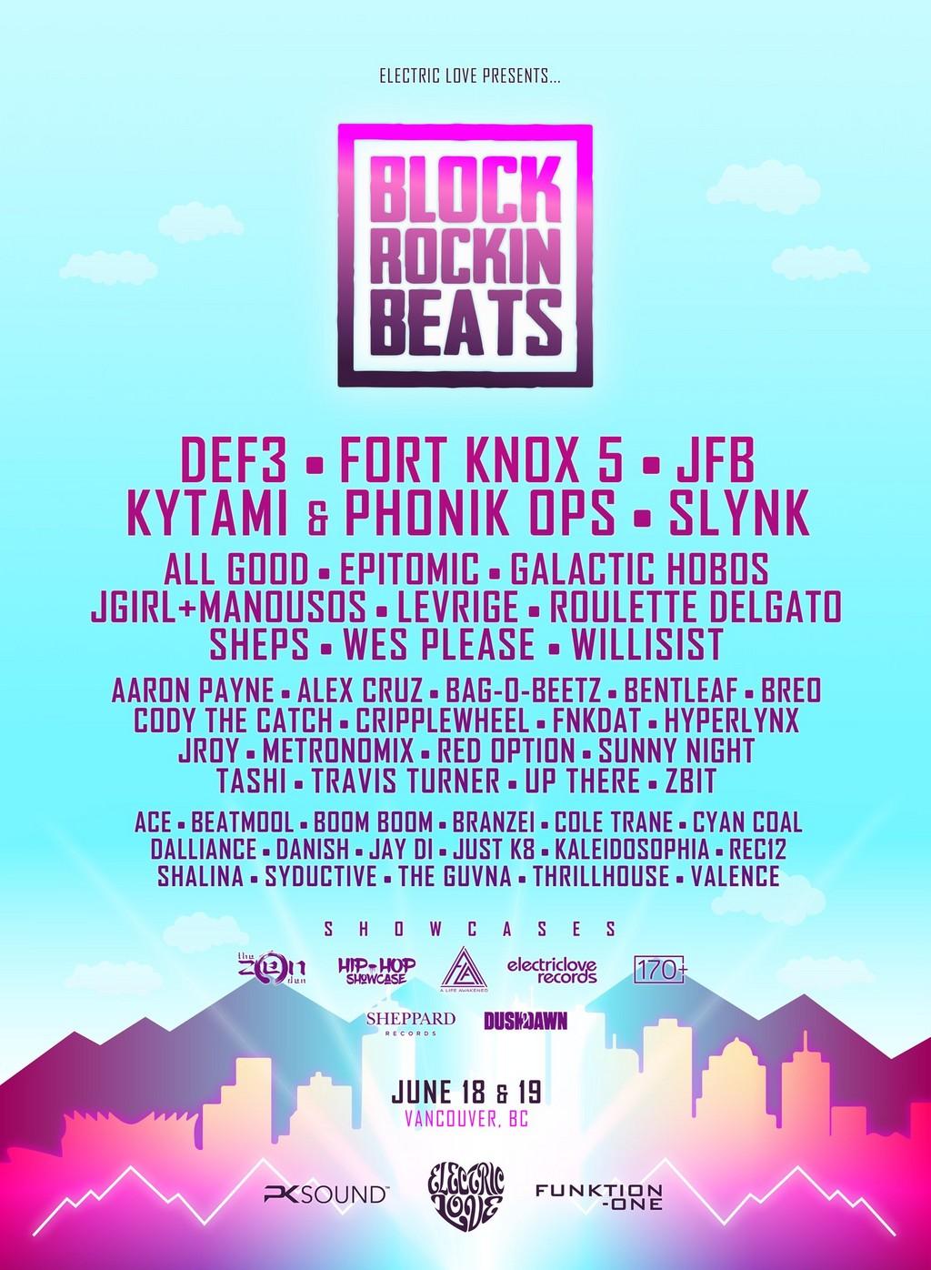 Lineup Poster Block Rockin Beats 2022