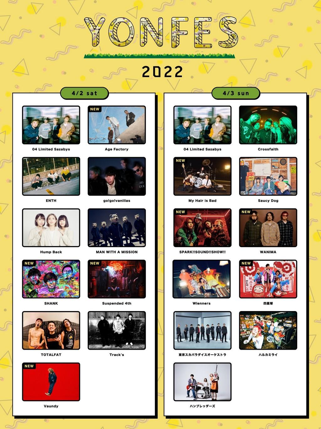 Lineup Poster Yon Fes 2022