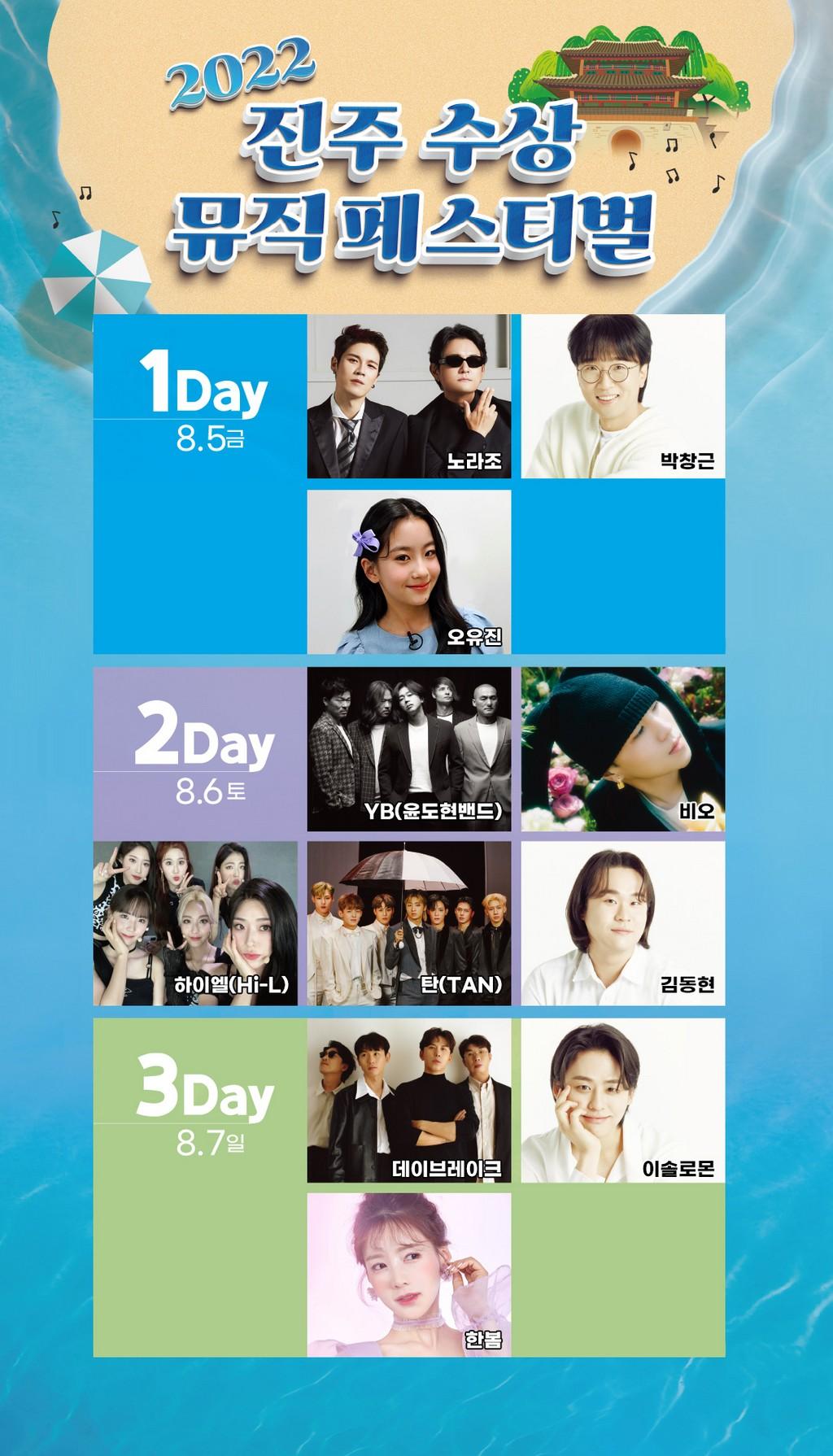 Lineup Poster Jinju Water Music Festival 2022