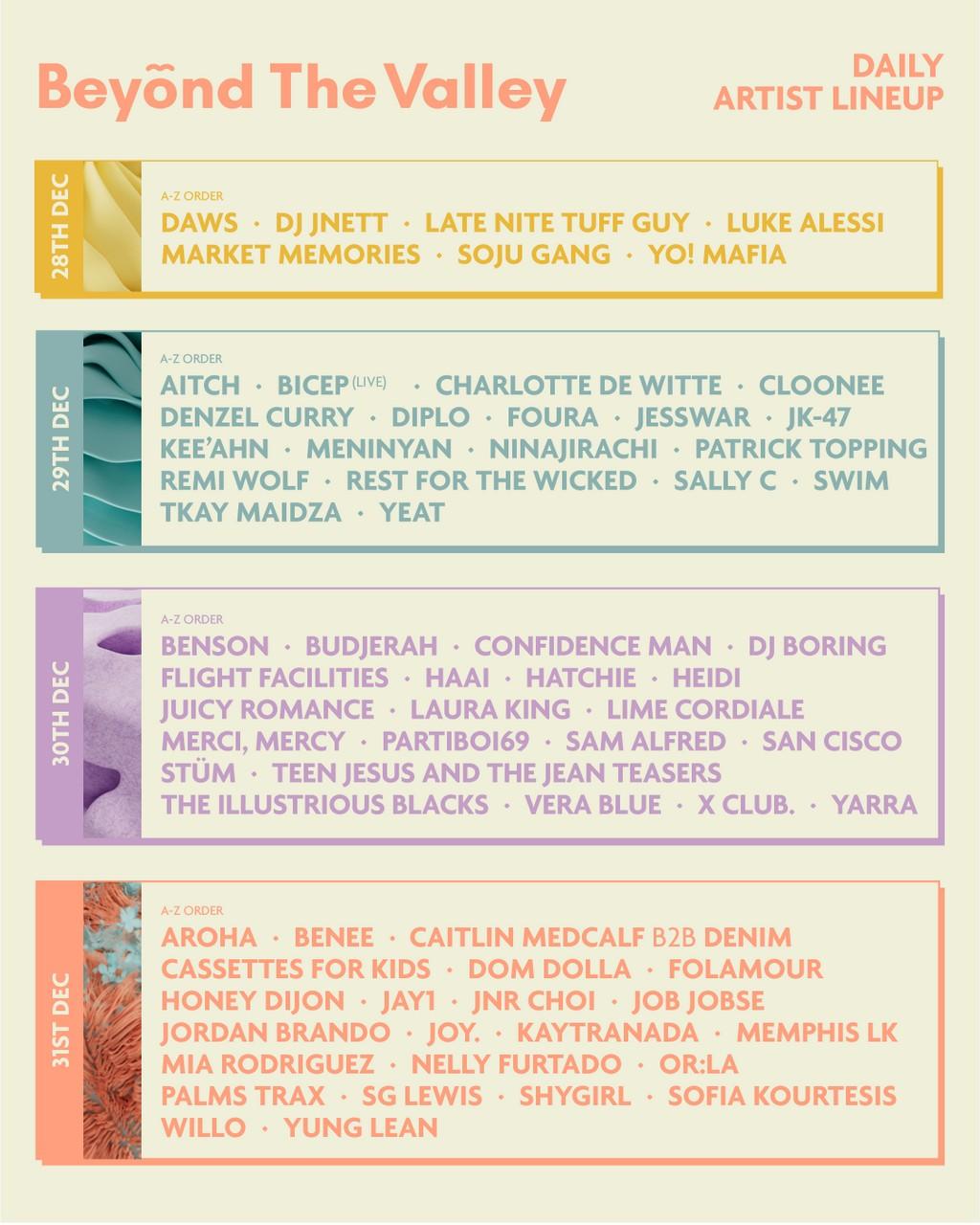 Lineup Poster Beyond The Valley 2022
