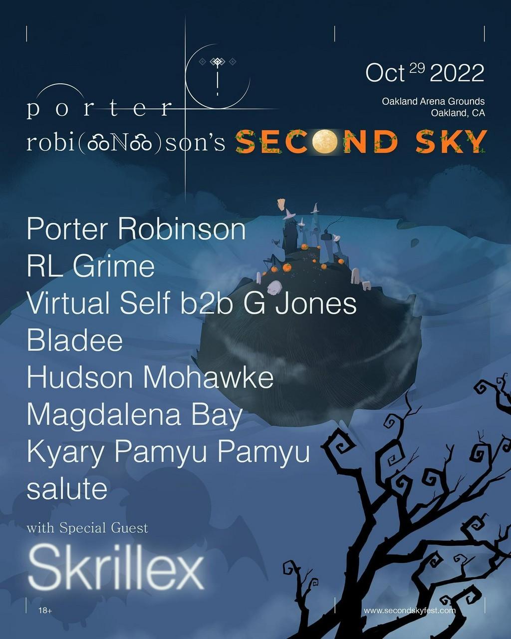 Lineup Poster Second Sky Music Festival 2022